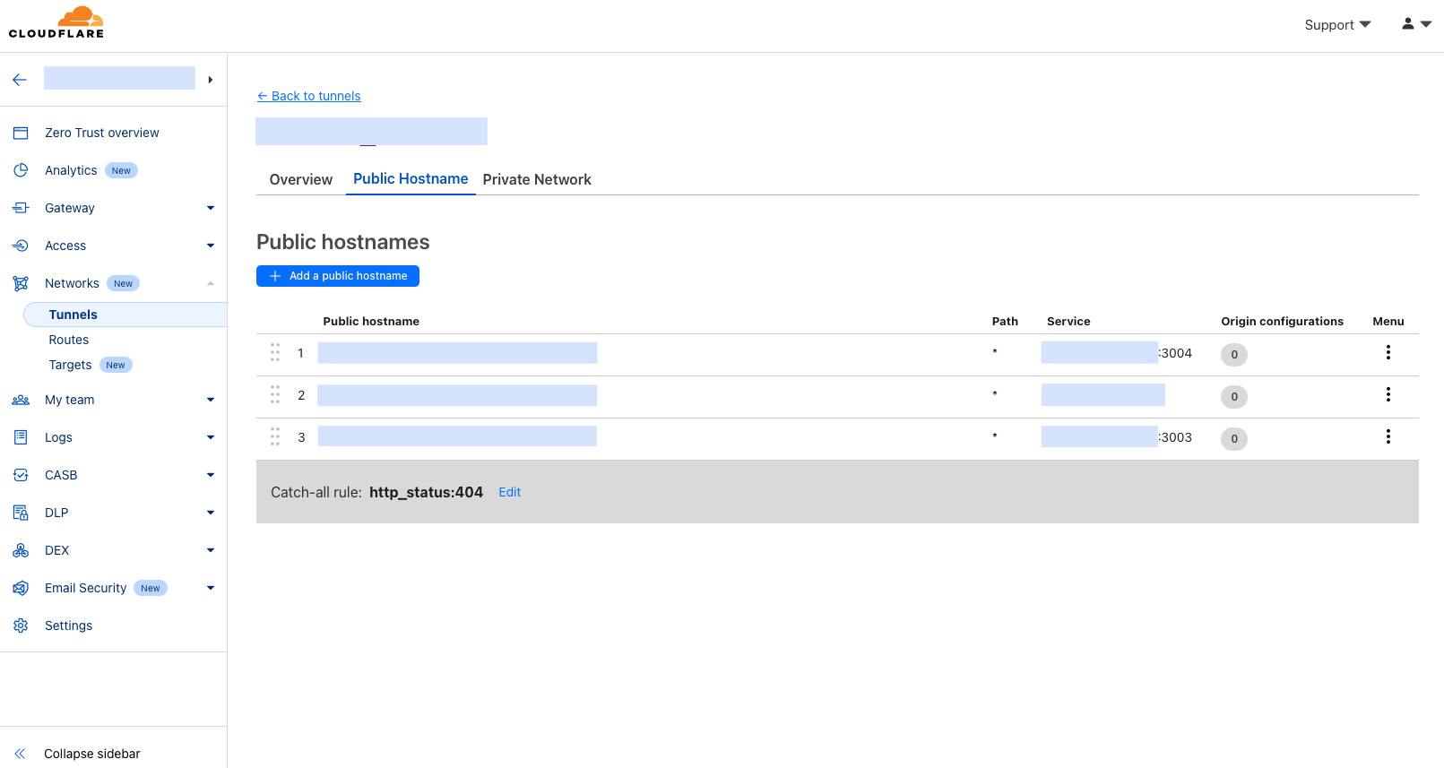 Cloudflare Tunnels - Public hostnames