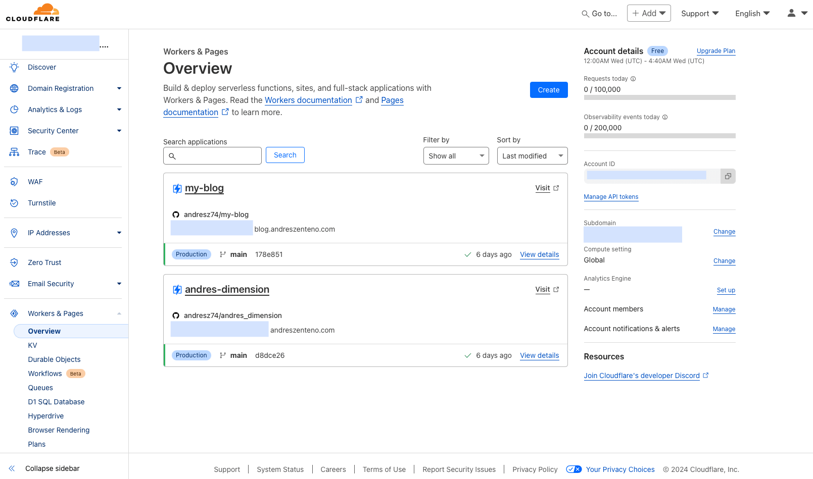 Cloudflare Workers & Pages